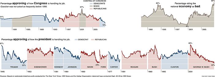 See graphic full sized